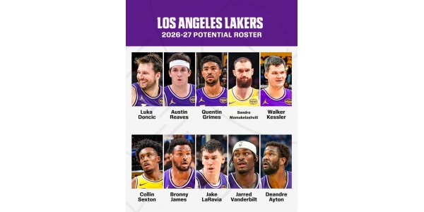 Lakers bruger 261 millioner dollars på at hente fire spillere i Doncic-æraen Lakers bruger 261 millioner dollars på at hente fire spillere i Doncic-æraen